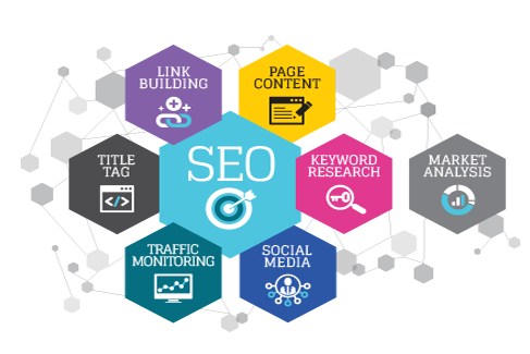 SEO-Marketing-487×325